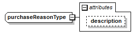 IDV_p332.png