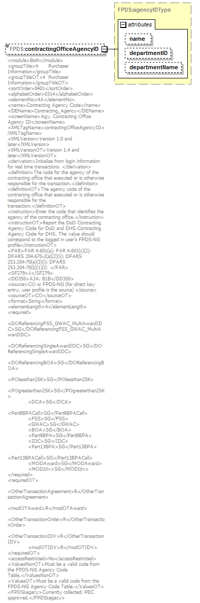 IDV_p334.png