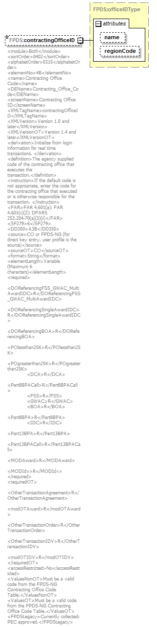 IDV_p335.png
