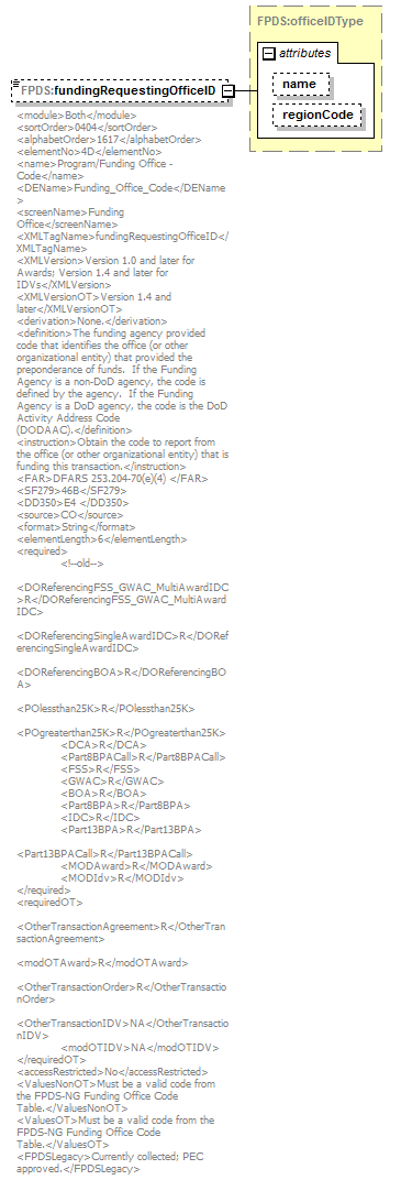 IDV_p337.png