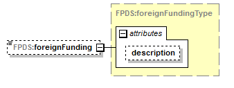 IDV_p338.png