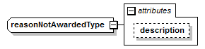 IDV_p340.png