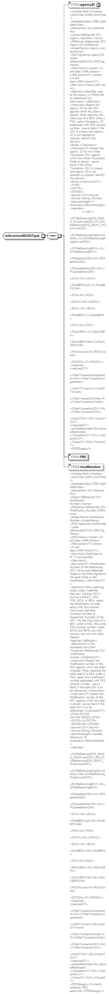 IDV_p343.png