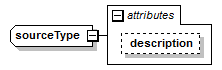 IDV_p353.png