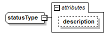 IDV_p354.png