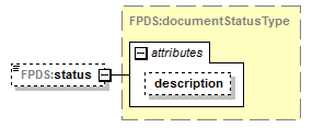 IDV_p362.png