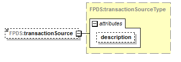 IDV_p363.png