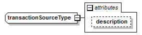 IDV_p364.png