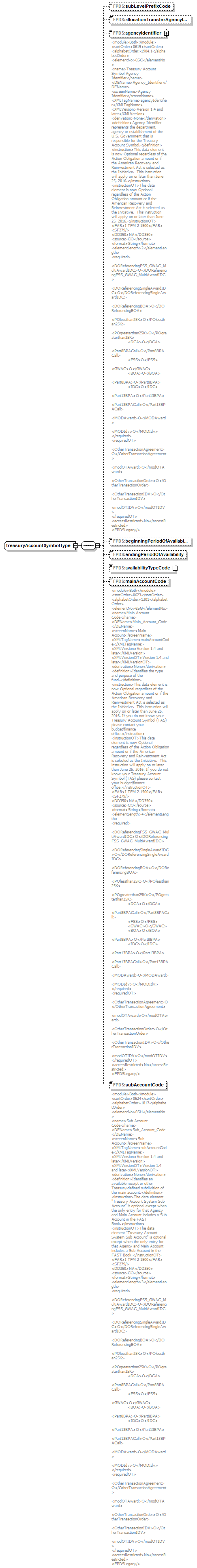 IDV_p365.png