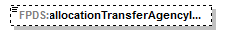 IDV_p367.png