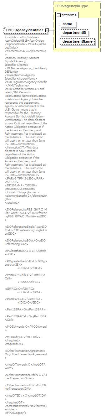 IDV_p368.png