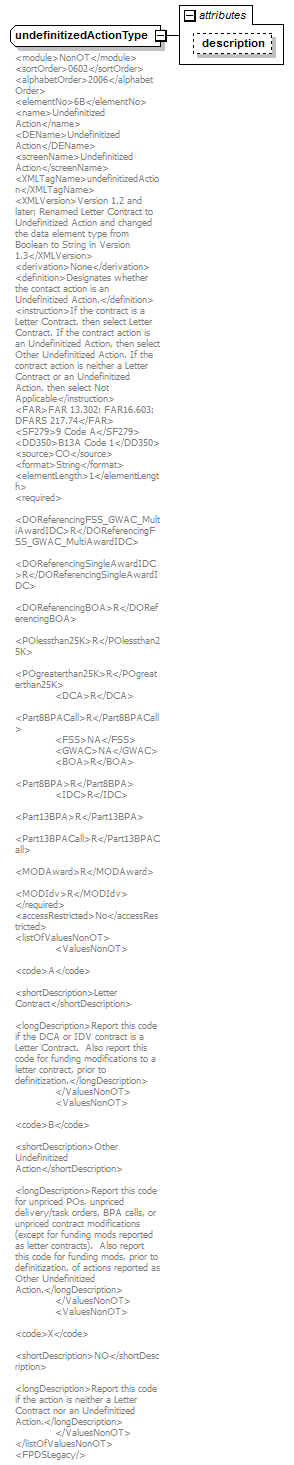 IDV_p380.png