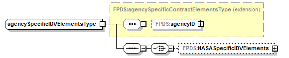 IDV_p381.png