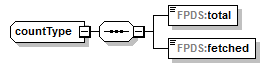 IDV_p383.png