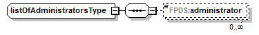 IDV_p386.png
