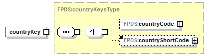 IDV_p392.png