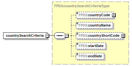 IDV_p393.png