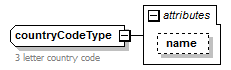 IDV_p395.png