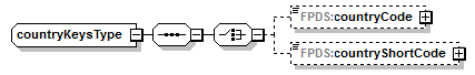 IDV_p396.png