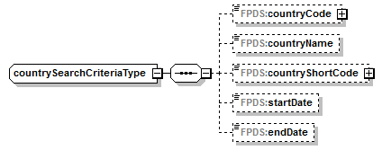 IDV_p399.png
