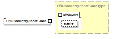 IDV_p402.png