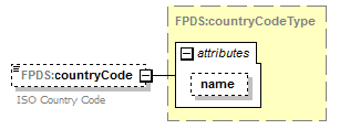 IDV_p407.png