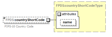 IDV_p408.png
