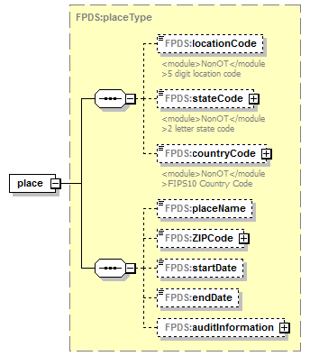 IDV_p416.png