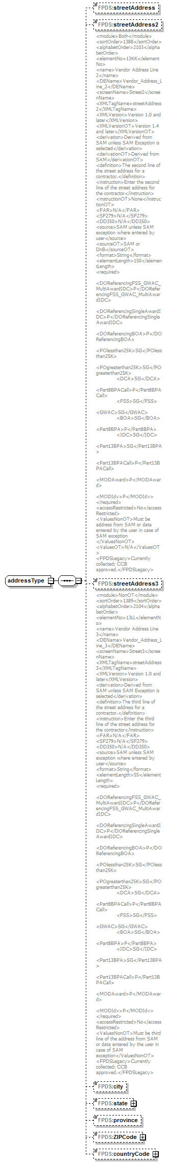 IDV_p419.png