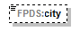 IDV_p423.png