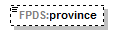 IDV_p425.png