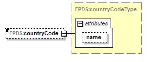 IDV_p427.png