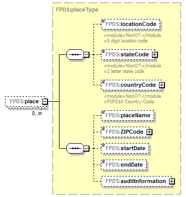 IDV_p429.png