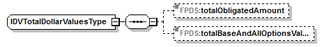 IDV_p43.png