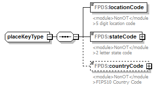 IDV_p434.png