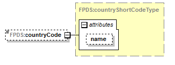 IDV_p444.png