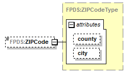 IDV_p449.png