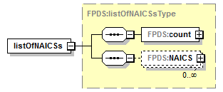 IDV_p455.png