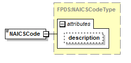 IDV_p457.png