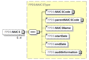 IDV_p460.png
