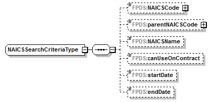 IDV_p462.png