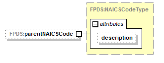 IDV_p464.png