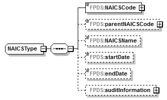 IDV_p469.png