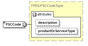 IDV_p478.png