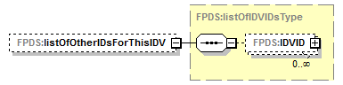 IDV_p48.png