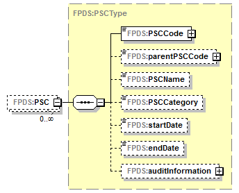 IDV_p481.png