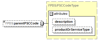 IDV_p485.png