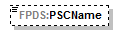 IDV_p486.png