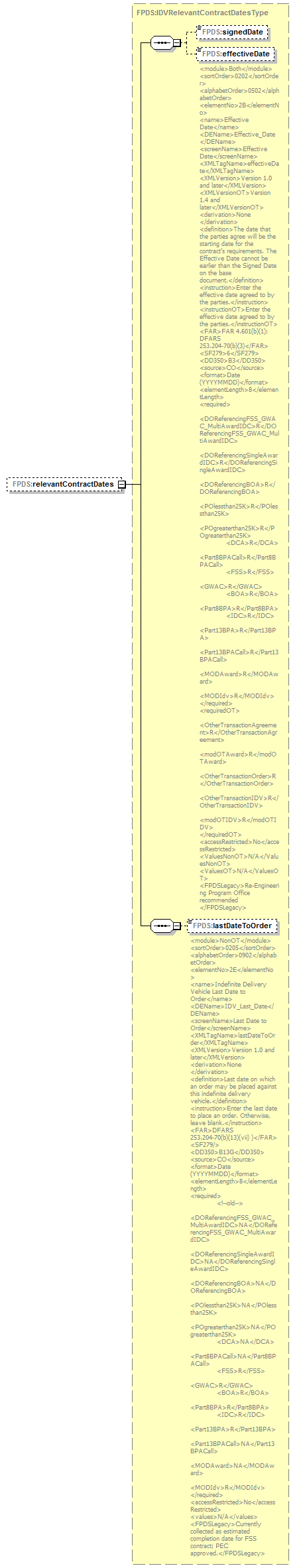 IDV_p49.png