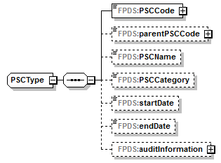 IDV_p491.png